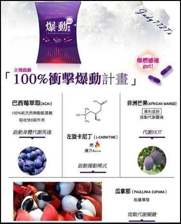 Supercut塑魔纖爆動膠囊