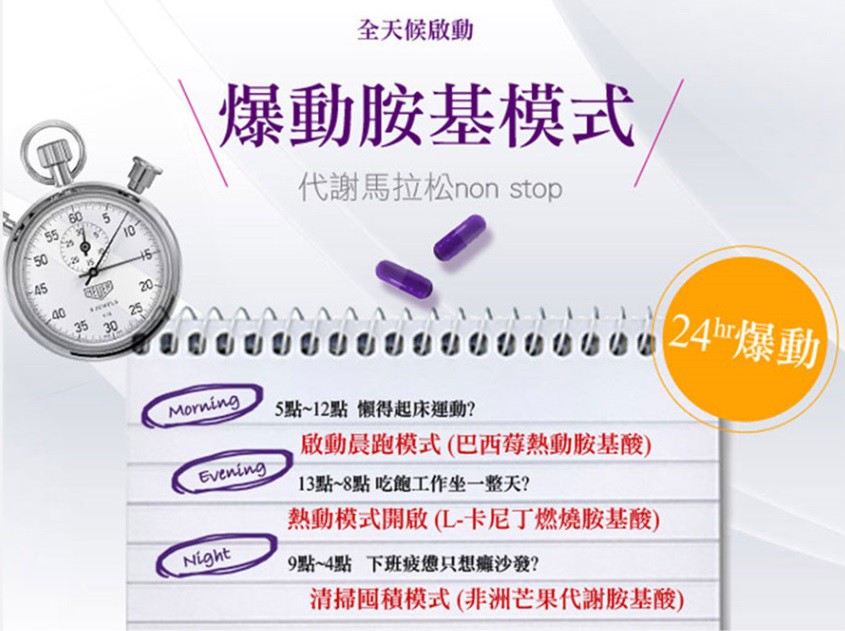 Supercut塑魔纖爆動膠囊