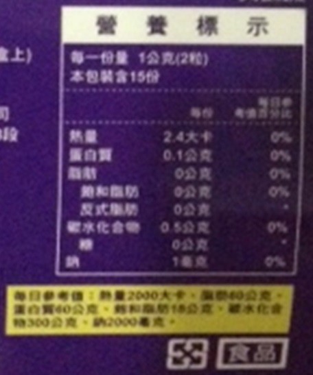 Supercut塑魔纖爆動膠囊