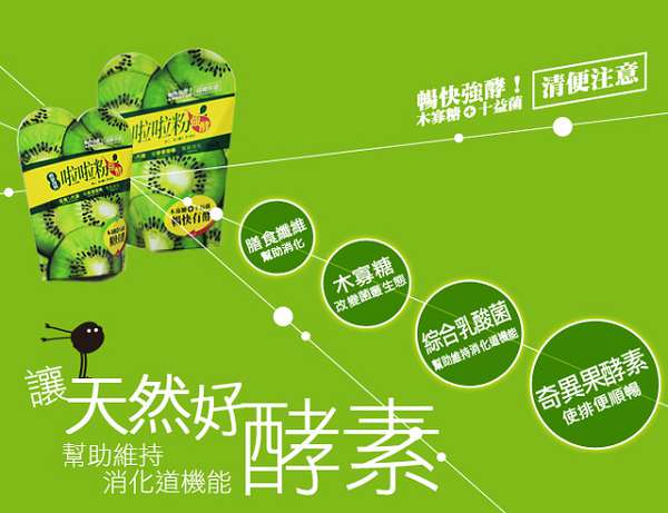 Dr.Kiwi黃金奇異啦啦粉