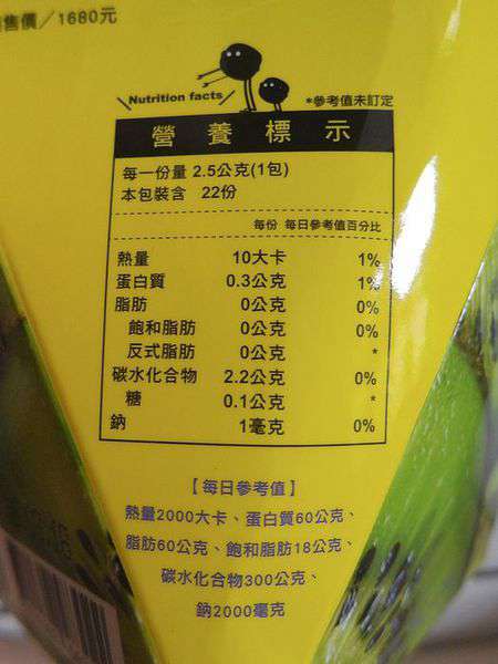 Dr.Kiwi黃金奇異啦啦粉