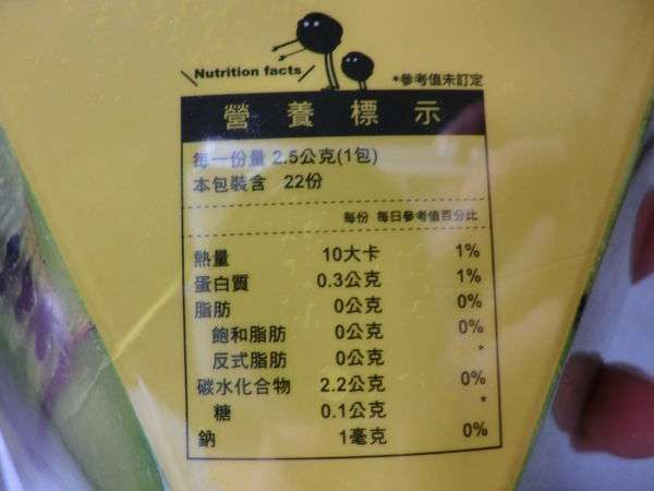 Dr.Kiwi黃金奇異啦啦粉