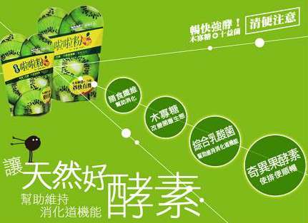 Dr.Kiwi黃金奇異啦啦粉