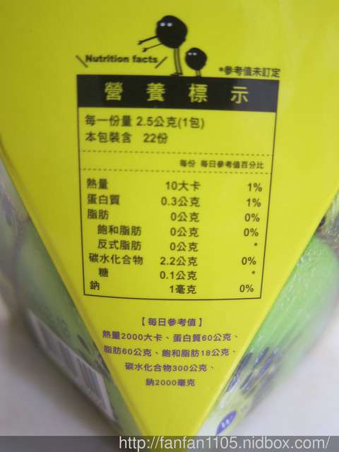 Dr.Kiwi黃金奇異啦啦粉