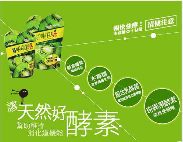 Dr.Kiwi黃金奇異啦啦粉