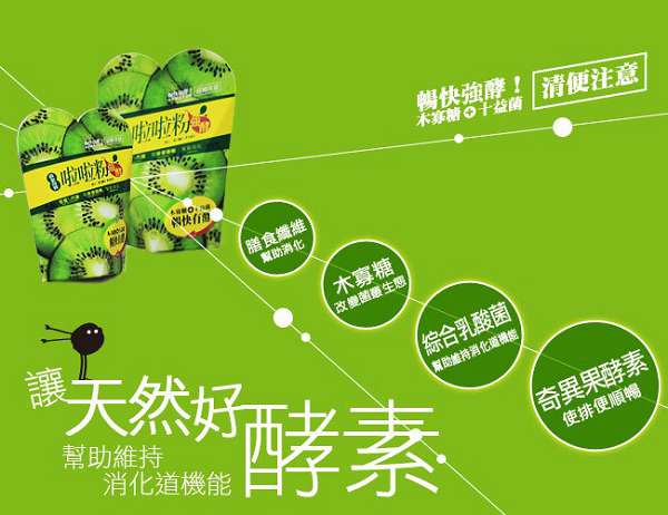 Dr.Kiwi黃金奇異啦啦粉