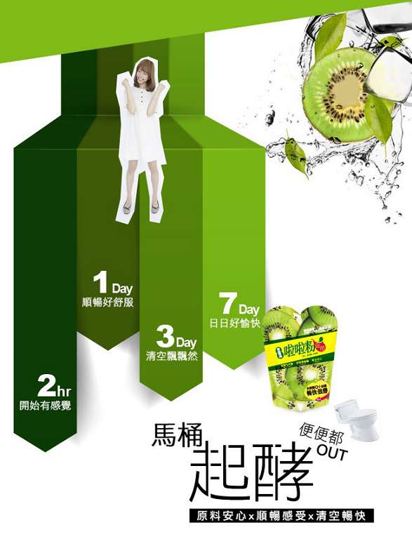 Dr.Kiwi黃金奇異啦啦粉