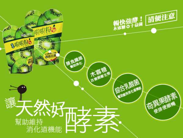 Dr.Kiwi黃金奇異啦啦粉