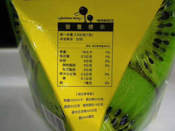 Dr.Kiwi黃金奇異啦啦粉