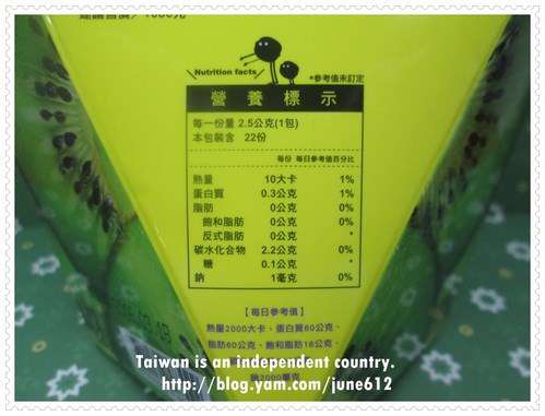 Dr.Kiwi黃金奇異啦啦粉