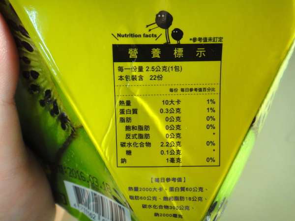 Dr. Kiwi 黃金奇異 啦啦粉 女人 知己 試用 大隊 排便 順暢 chialo