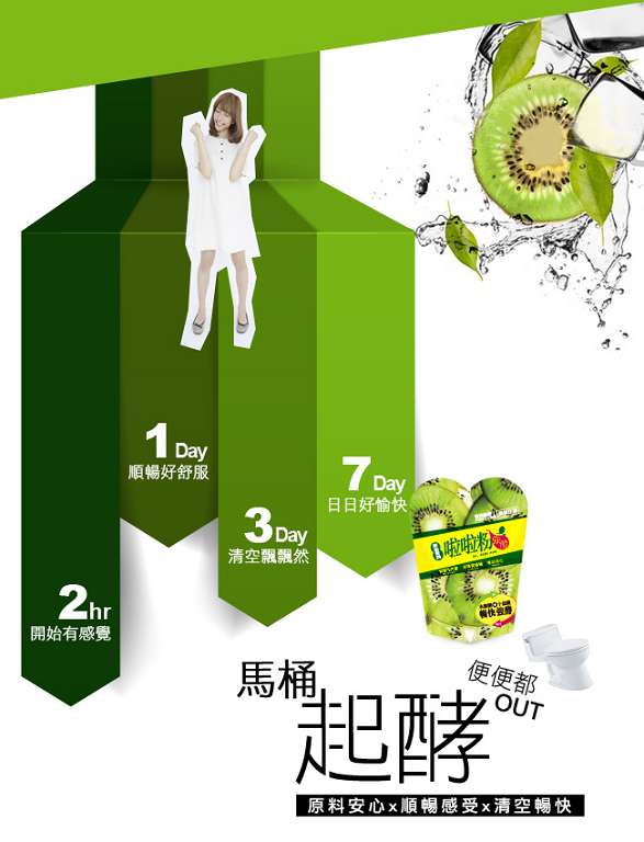 Dr.Kiwi黃金奇異啦啦粉