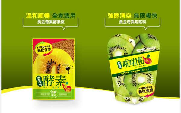 Dr. Kiwi 黃金奇異 啦啦粉 女人 知己 試用 大隊 排便 順暢 chialo