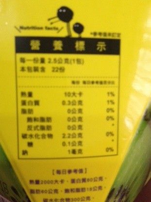 Dr.Kiwi黃金奇異啦啦粉