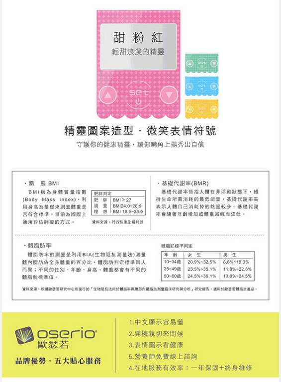 chialo 女人知己 試用 大隊 oserio 歐瑟若 數位 彩色精靈體脂計 體脂計 體重計 體脂肪 BMI 基礎代謝 減肥 果凍美機 卡路里