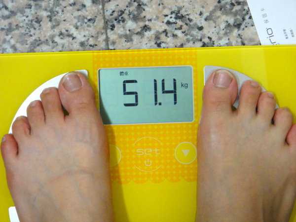 chialo 女人知己 試用 大隊 oserio 歐瑟若 數位 彩色精靈體脂計 體脂計 體重計 體脂肪 BMI 基礎代謝 減肥 果凍美機 卡路里