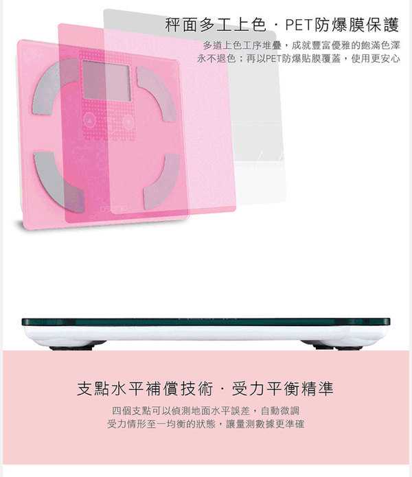 chialo 女人知己 試用 大隊 oserio 歐瑟若 數位 彩色精靈體脂計 體脂計 體重計 體脂肪 BMI 基礎代謝 減肥 果凍美機 卡路里