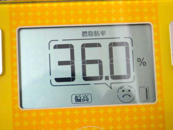 chialo 女人知己 試用 大隊 oserio 歐瑟若 數位 彩色精靈體脂計 體脂計 體重計 體脂肪 BMI 基礎代謝 減肥 果凍美機 卡路里