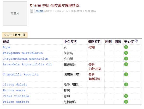 Charm卉紅生技頭皮護理精萃