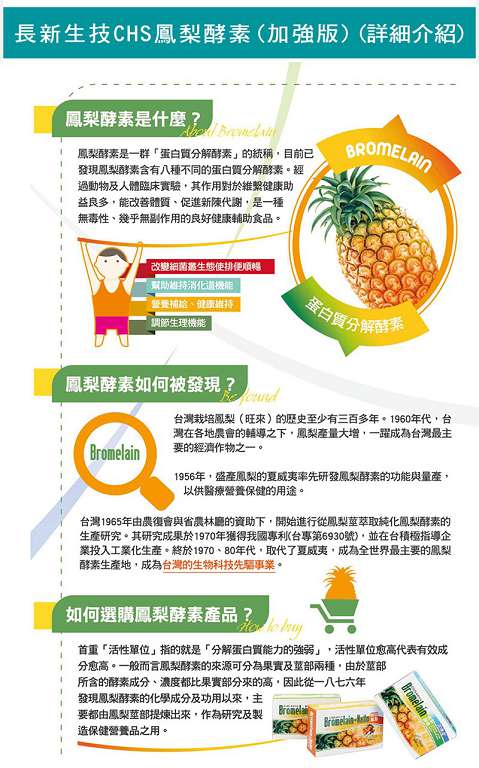 長新生技CHS鳳梨酵素