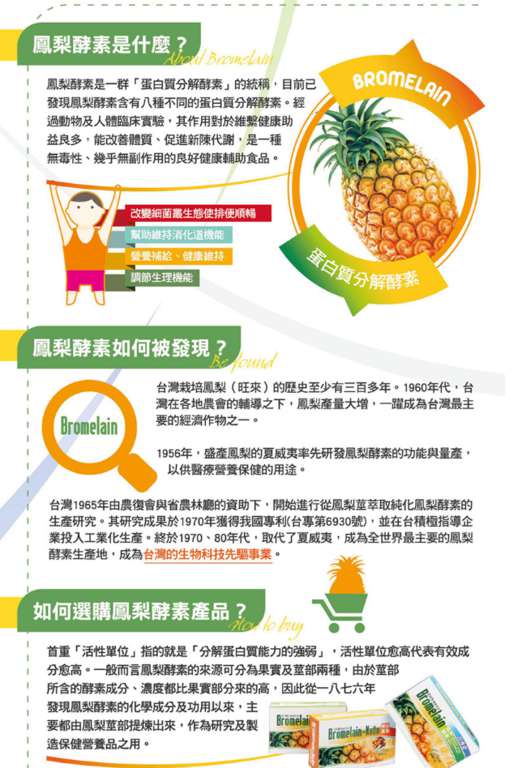 長新生技CHS鳳梨酵素