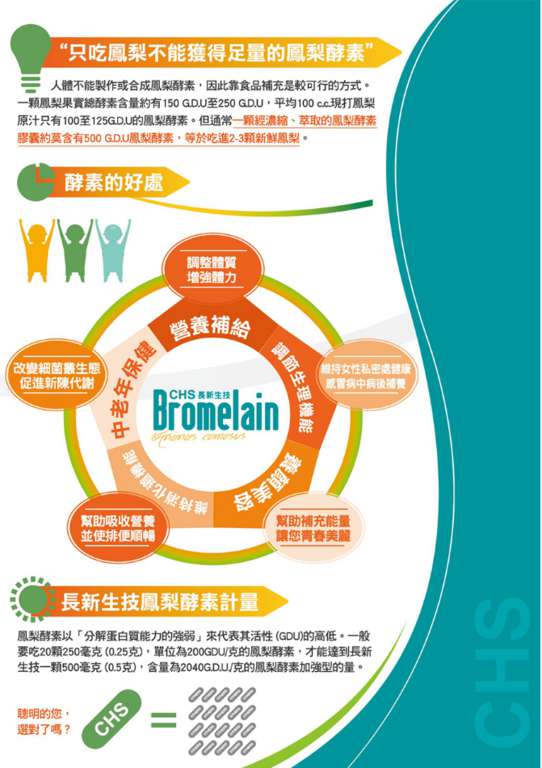 長新生技CHS鳳梨酵素
