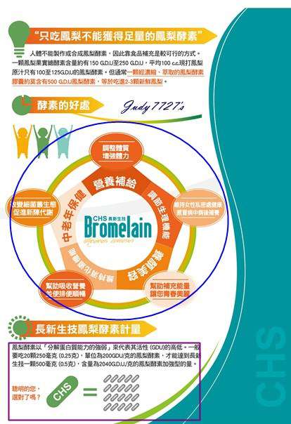 長新生技CHS鳳梨酵素
