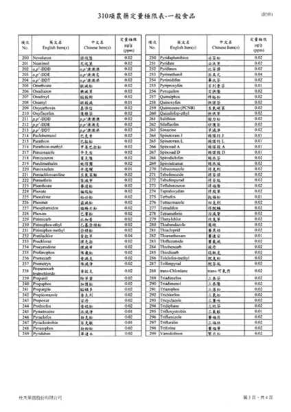 登賀生技運動龜鹿膠原凍