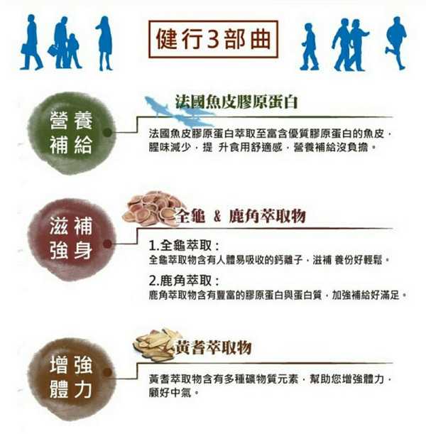 登賀生技運動龜鹿膠原凍