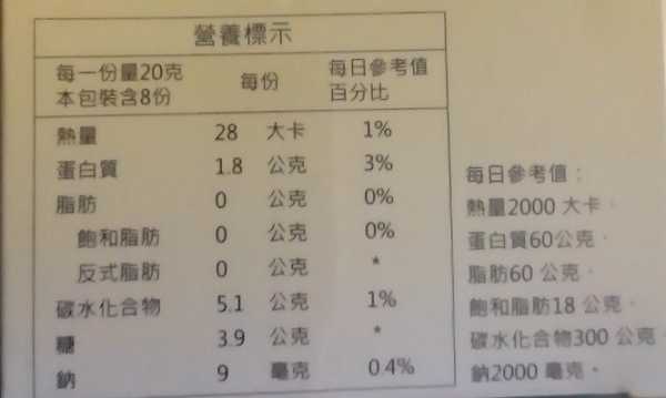 登賀生技運動龜鹿膠原凍