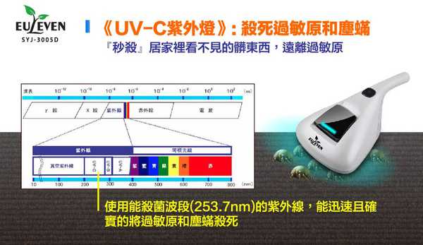 有樂紛Euleven吸塵除螨機