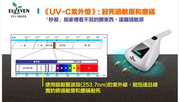 有樂紛Euleven吸塵除螨機