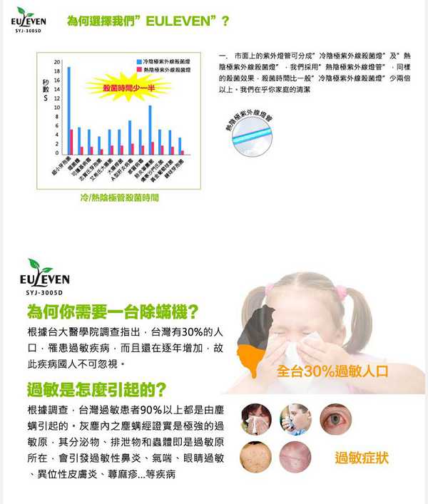 有樂紛Euleven吸塵除螨機