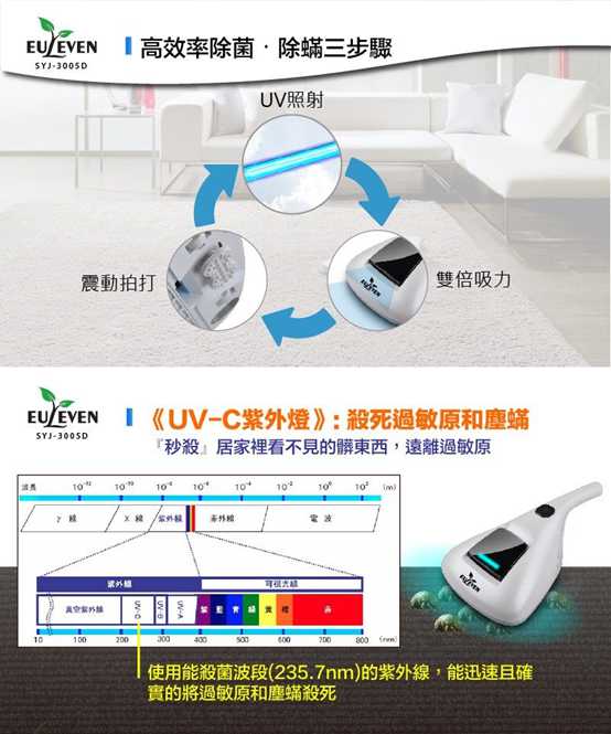 有樂紛Euleven吸塵除螨機