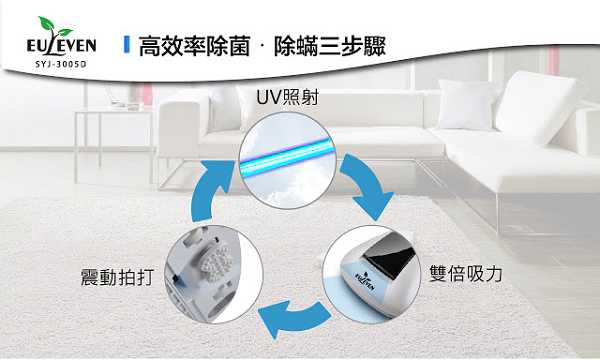有樂紛Euleven吸塵除螨機