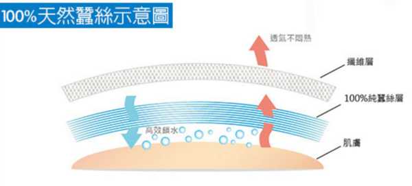 螢幕快照 2016-08-27 下午1.02.41.png