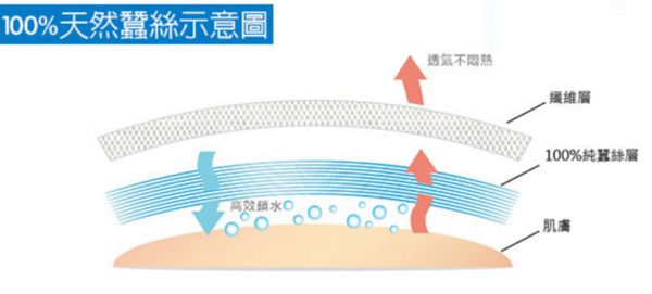 螢幕快照 2016-08-27 下午1.02.41.png
