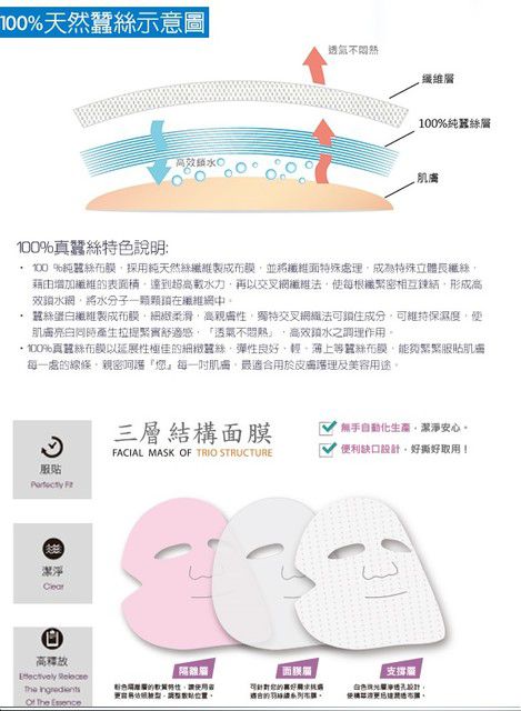 芯漫100%真蠶絲草本保濕舒緩面膜