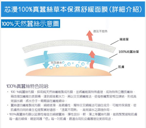 芯漫100%真蠶絲草本保濕舒緩面膜