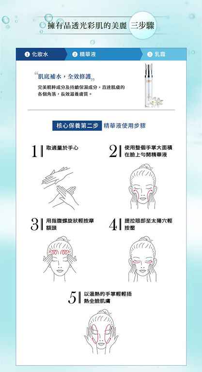 EMIS海泉水仙系列精華液