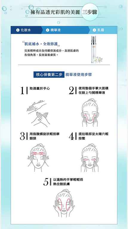 EMIS海泉水仙系列精華液