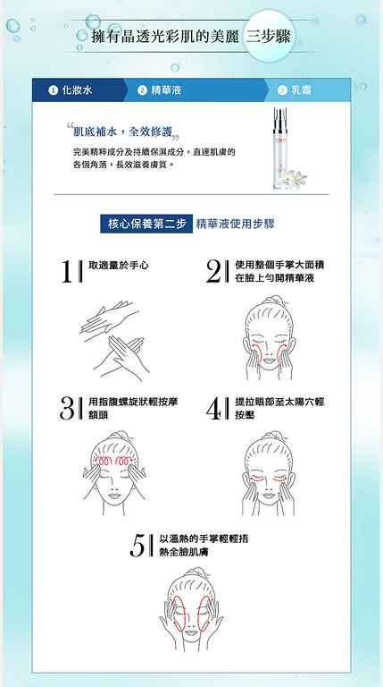 EMIS海泉水仙系列精華液