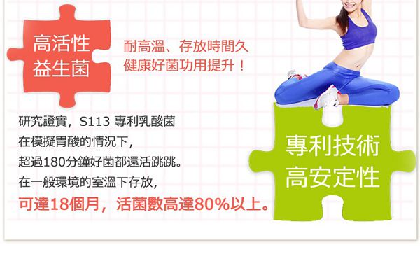 Dr.CurveS113專利乳酸菌