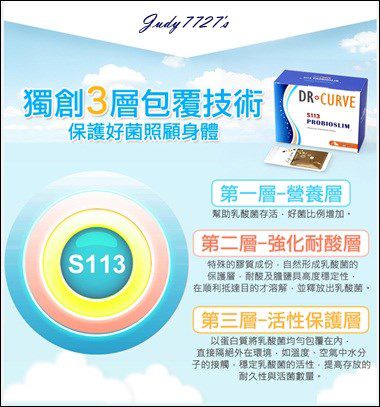 Dr.CurveS113專利乳酸菌