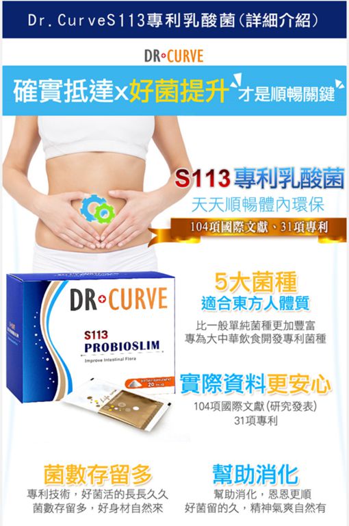 Dr.CurveS113專利乳酸菌