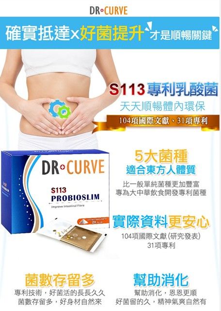 Dr.CurveS113專利乳酸菌