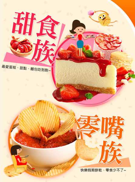 Dr CurveS123專利輕澱素