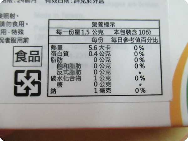 Dr CurveS123專利輕澱素