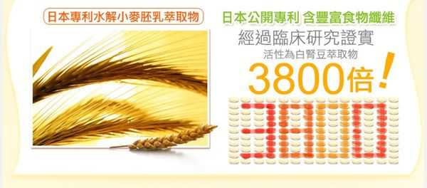 Dr CurveS123專利輕澱素