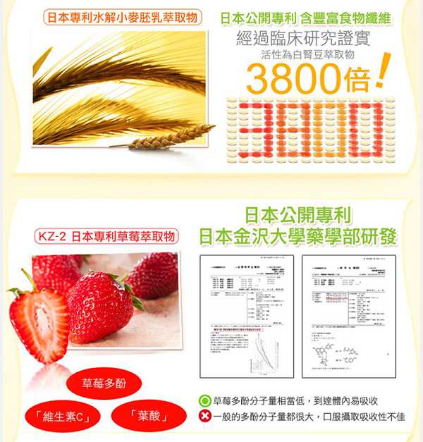 Dr CurveS123專利輕澱素